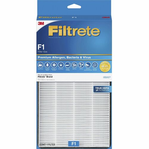 Air Purifier Filters